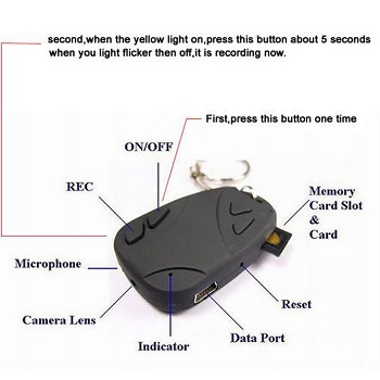 Key Chain Camera