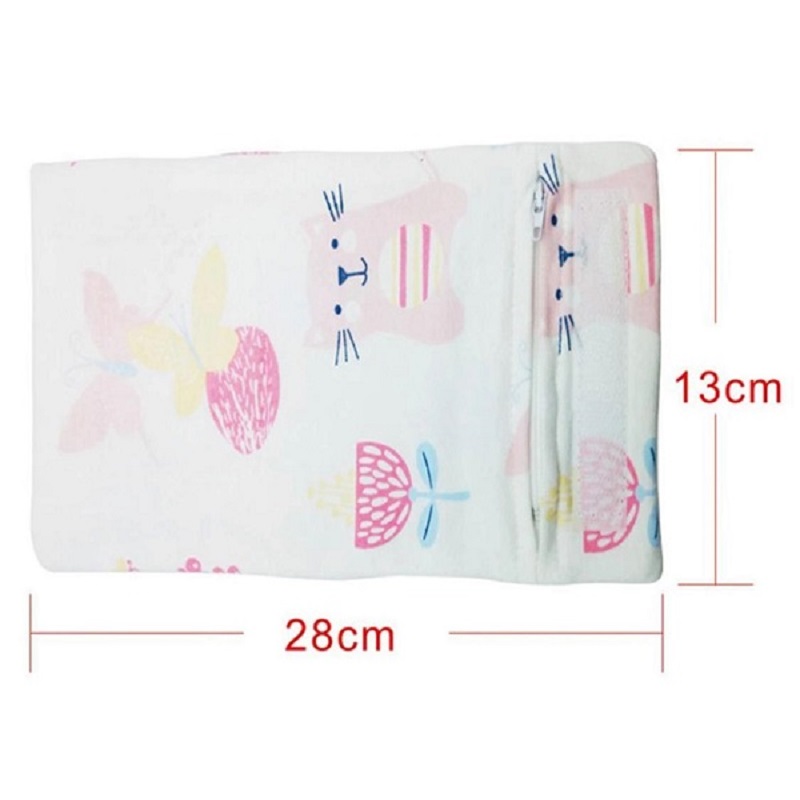 Infant Feeding Milk Bottle Portable USB Heated Cover