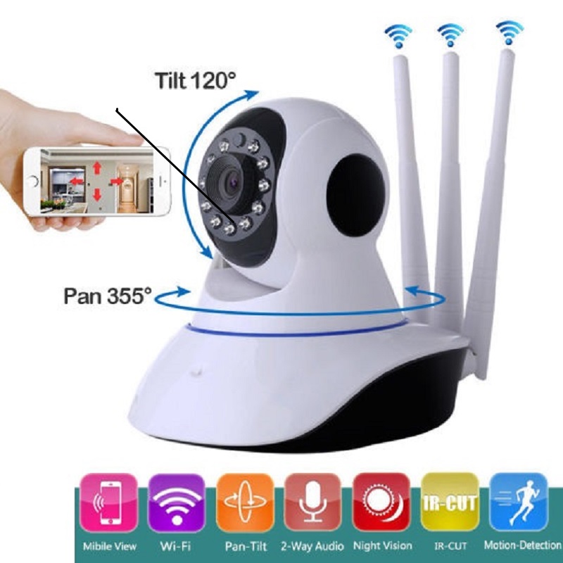 Ip Wireless WiFi Three Antenna Security Camera