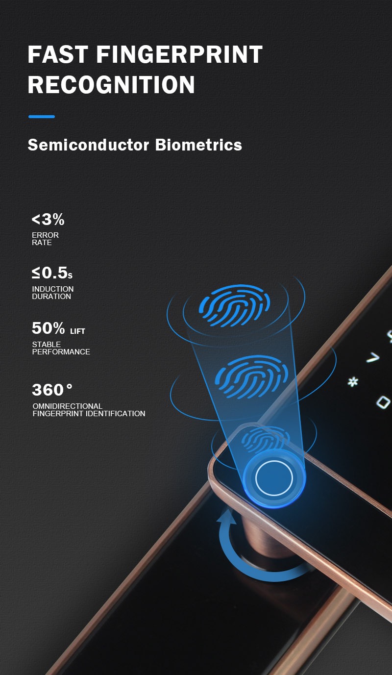 Electronic Smart Door Lock With TTLock App,Security Biometric Fingerprint Intelligent Lock With Passcode RFID