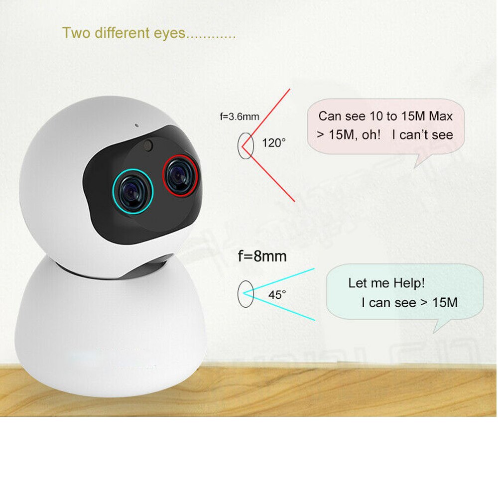 WiFi Dual Lens Indoor Surveillance IP Camera 1080