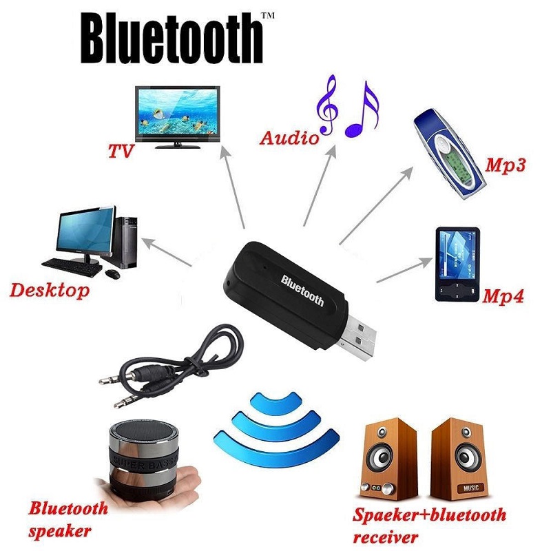 Bluetooth Car Kit Audio USB Bluetooth Receiver