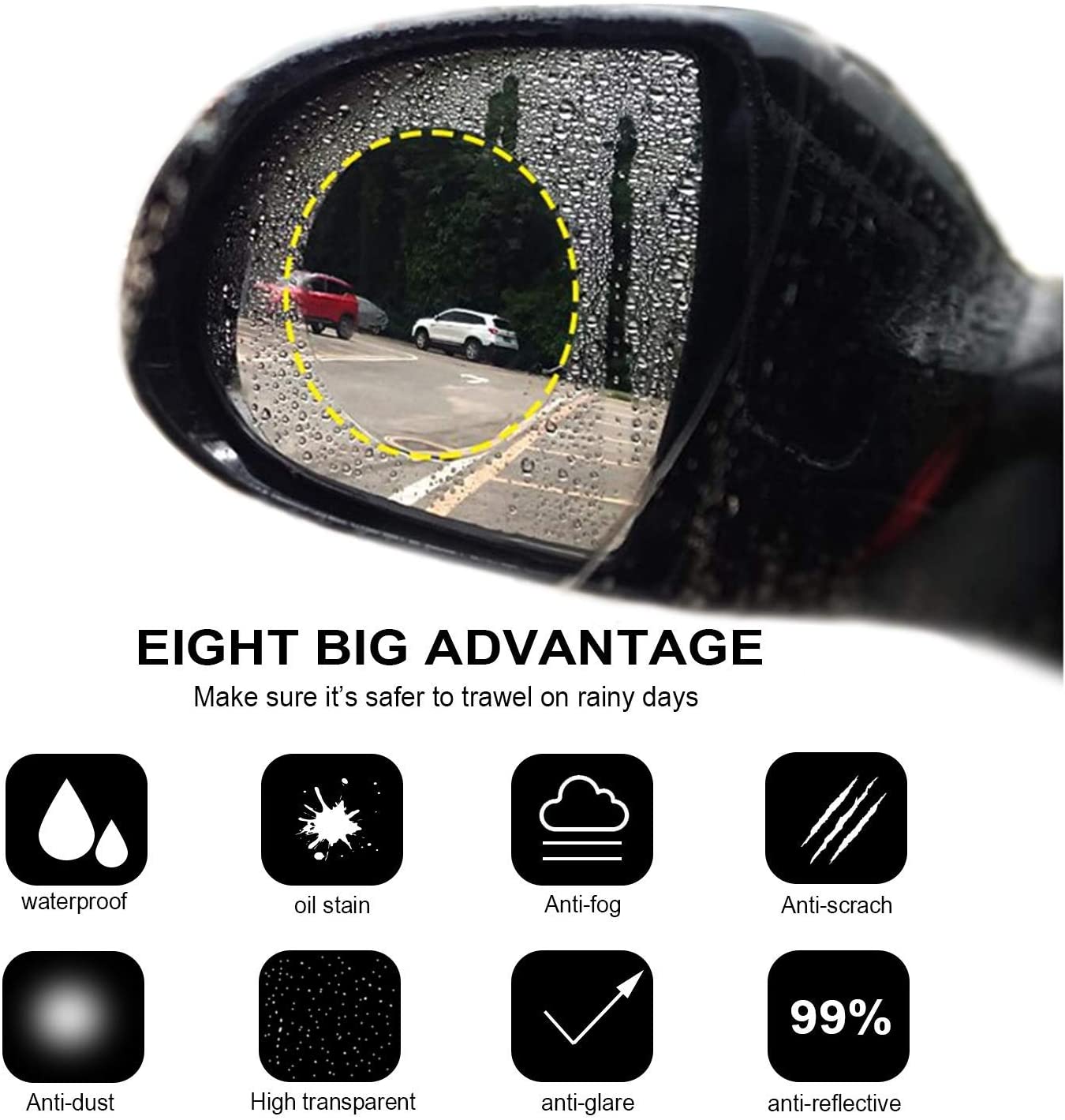 Full Cover Anti Fog Film Rainproof Rearview Mirror for Toyota Yaris XP210  2020 2021 2022 For Pakistan Car Sticker Accessories - AliExpress