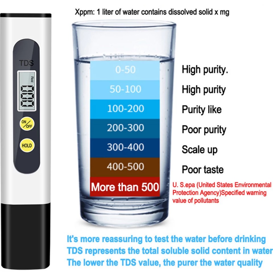 Original DORKIN TDS Water Quality Meter Testing Pen Portable Detection Water Purity and Quality
