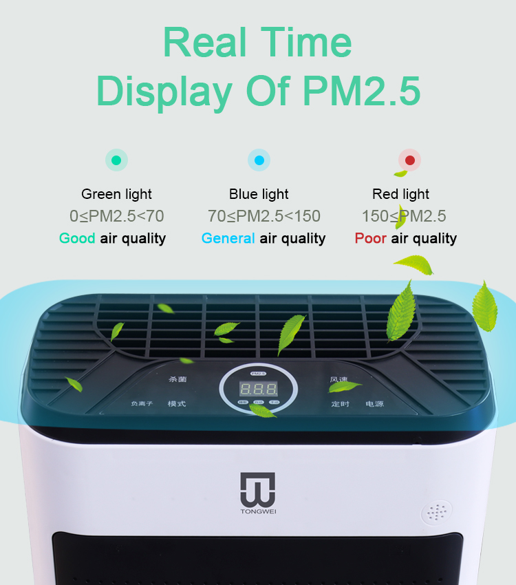 Negative Ion Portable Air Purifier UV Sterilization Removal of Formaldehyde Haze PM2.5 Air Purifier