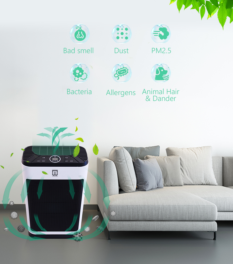 Portable Air Purifier With UV Light Portable Fresh Air Anytime, Anywhere PM2.5