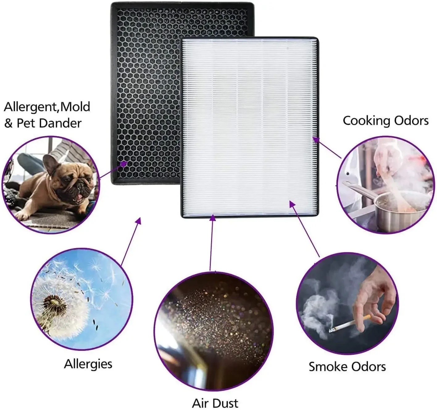 Replacement Carbon Filter Air Purifier