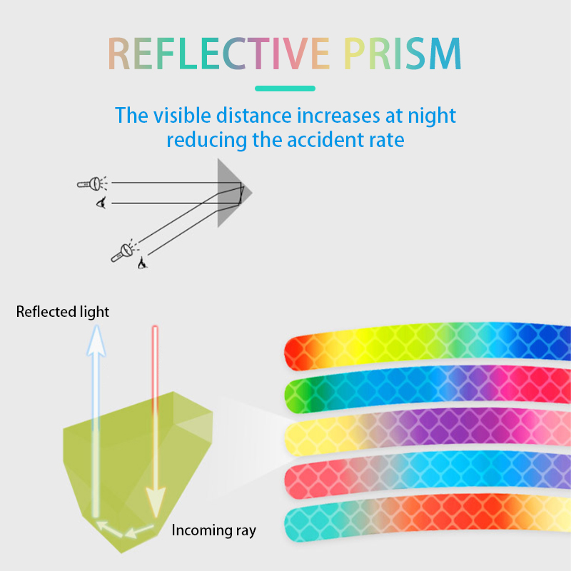 20 Pcs Car Wheel Hub Reflective Sticker Tire Rim Reflective Strips Luminous Sticker for Night Driving Rainbow